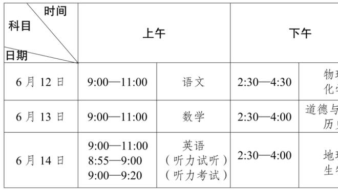 达伦本特：B费本赛季进球都是战中下游球队，很多球员都比他出色